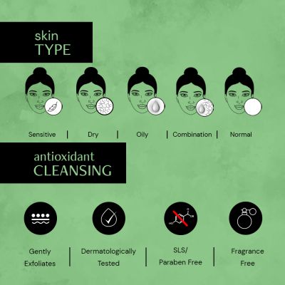 Deconstruct Skincare: Exfoliating Body Wash - 11% AHA + 2% Salicylic Acid Body Wash - 200ml