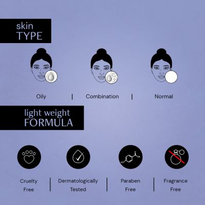 Deconstruct Skincare: Pore Control Serum - 2% Salicylic Acid + 3% Niacinamide - 30ml