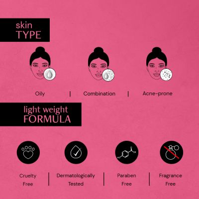 Deconstruct Skincare: Breakout Control D.S. Serum- 8% Pad + 5% Succinic Acid - 30ml