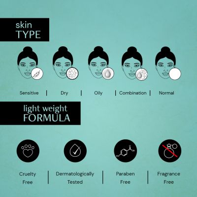 Deconstruct Skincare: Hydrating Serum - 2% Hyaluronic Acid + 1% Niacinamide - 30ml