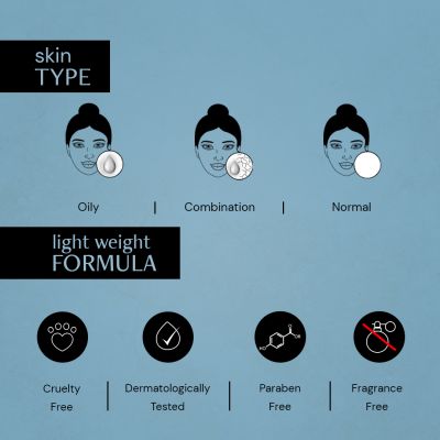 Deconstruct Skincare: Exfoliating Serum - 18% Aha + 2% Bha - 30ml