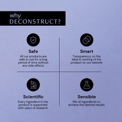 Deconstruct Skincare: Pore Control Serum - 2% Salicylic Acid + 3% Niacinamide - 30ml