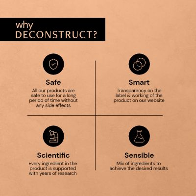 Deconstruct Skincare: Soothe Moisturizer- 1% Ceramides + 0.2% Bisabolol - 50 gm