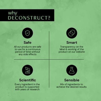 Deconstruct Skincare: Exfoliating Body Wash - 11% AHA + 2% Salicylic Acid Body Wash - 200ml