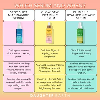 Daughter Earth: Glow Dew - Vitamin C Turmeric Serum - 30 ml