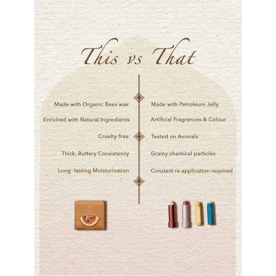 Khadi Essentials: Wine Grapefruit Lip Butter - 5gm