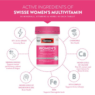 Swisse: Women's Multivitamin - 60 Tablets