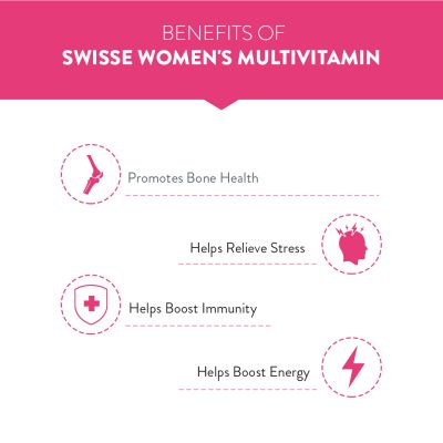 Swisse: Women's Multivitamin - 60 Tablets