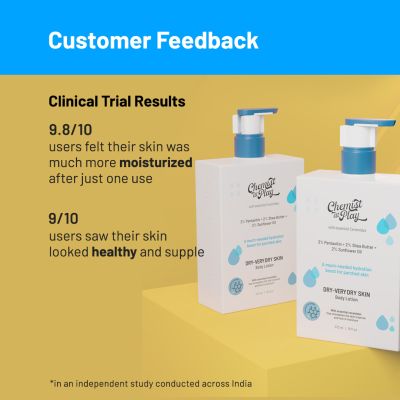Chemist at Play: 3% Pentavitin, 2% Shea Butter , 2% Sunflower Oil Very Dry Body Lotion with Ceramides - 473ml