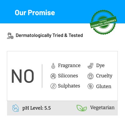 Chemist at Play: 3% Pentavitin, 2% Shea Butter , 2% Sunflower Oil Very Dry Body Lotion with Ceramides - 473ml