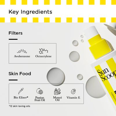 SunScoop: Invisible Body Sunscreen SPF 60 - 125 ml