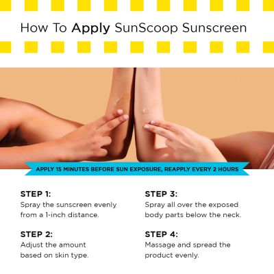 SunScoop: Invisible Body Sunscreen SPF 60 - 125 ml