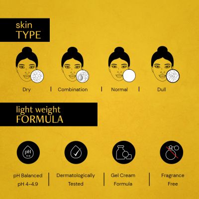 Deconstruct Skincare: Niacinamide Brightening Moisturizer- 5% Niacinamide + 1% Kojic Acid + 5% Vitamin C + Vitamin E - 50gm