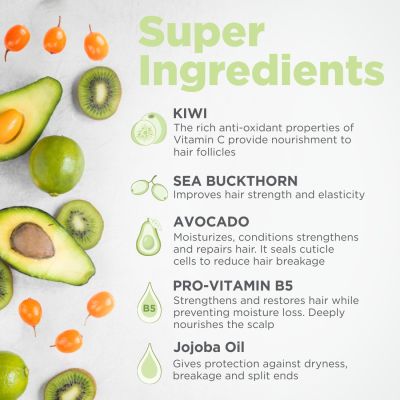 Happier: Multigreens Hair Mask - 175gm