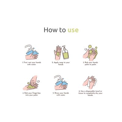 Himaira: Lemon & Basil Hand Wash - 200ml