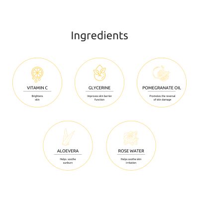 Himaira: Vitamin C Sleeping Mask - 50gm