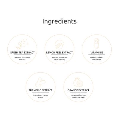 Himaira: Vitamin C Face Mask - 50gm