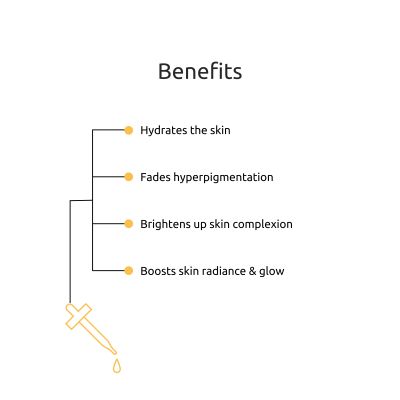 Himaira: Vitamin C Serum - 30ml