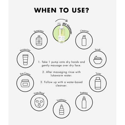 Beplain: Greenful Cleansing Oil - 200ml