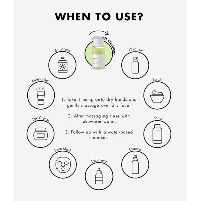 Beplain: Greenful Cleansing Oil - 20ml