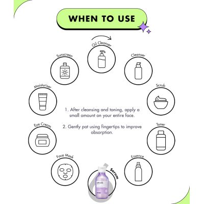 SNP PREP: Salironic Serum - 110ml