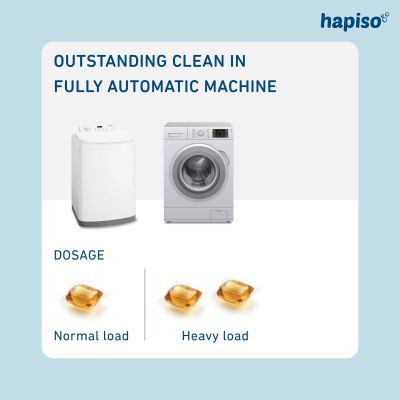 Hapiso: Morning Dew Fragrance Laundry Pods - Combo (Pack of 30 Pods)