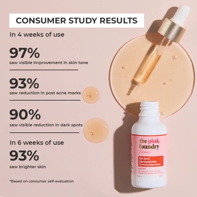 The Pink Foundry: Dark Spot & Hyperpigmentation Correcting Power Serum - 30 ml