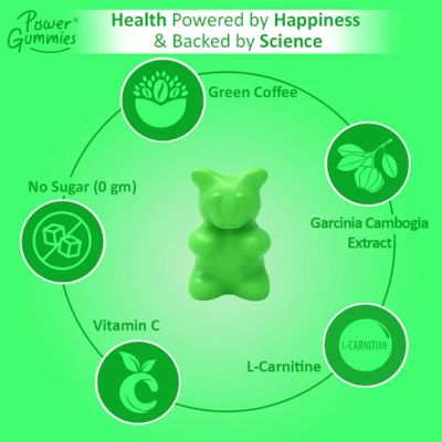 Power Gummies: The Beach Body Weight Management - 120  Gummies