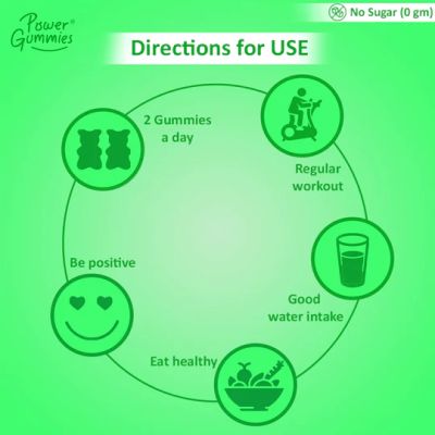 Power Gummies: The Beach Body Weight Management - 60 Gummies