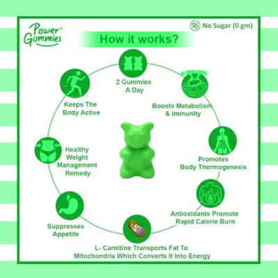 Power Gummies: The Beach Body Weight Management - 60 Gummies