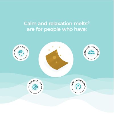 Wellbeing Nutrition: Melts Calm & Relaxation - 30 oral strips
