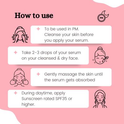 Blushlin: 5% AHA + Ceramide Solution Exfoliant - Skin Perfecting Serum - 30ml
