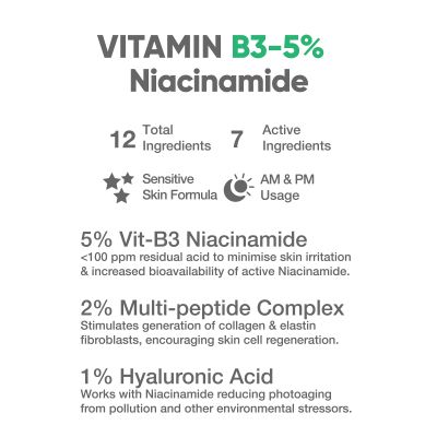 COSIQ: Niacinamide Vitamin B3-5% Face Serum - 30ml