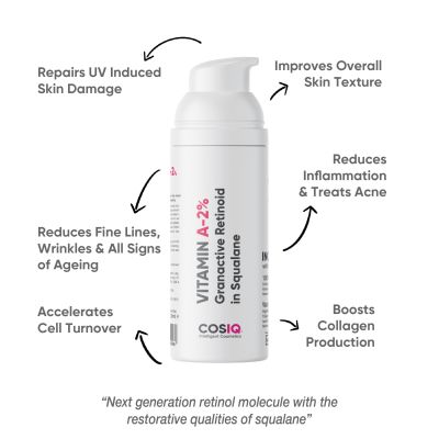 COSIQ: Vitamin A-2% Granactive Retinoid in Squalane - 30 ml