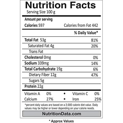 Nutraj: Signature Roasted & Salted California Almonds - 200gm