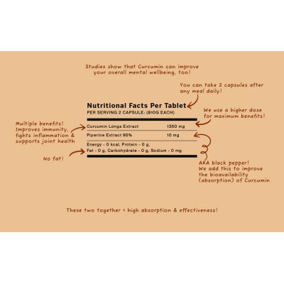 SETU: Curcumin Boost  - 60 Capsules