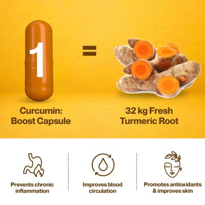SETU: Curcumin Boost  - 60 Capsules