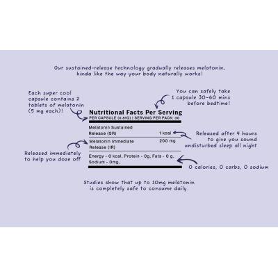 SETU: Sleep: Sustain - 60 Caps