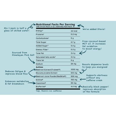 SETU: Setu Sport: Pre-Workout Plant-Based Powder - 180 gm