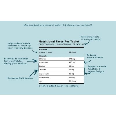 SETU: Setu Sport: Rehydrate Vegan Powder - 225 gm