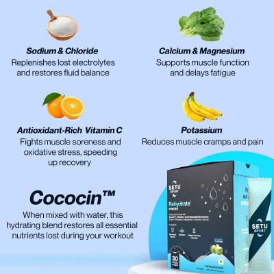 SETU: Setu Sport: Rehydrate Vegan Powder - 225 gm