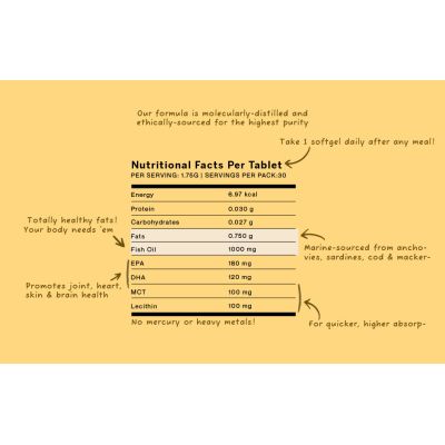 SETU: Deep Sea Omega-3 Fish Oil 60 Softgel Capsules (Pack of 1) | Ultra-Pure Marine Sourced 1000 mg | 180mg EPA 120mg DHA | For Brain, Heart and Joint Health