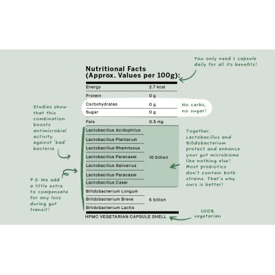 SETU: Tummy Probiotic - 30 Capsules (Pack of 1) | 9 strains with 20 Billion CFUs, Naturally Fermented Probiotics Lactobacillus & Bifidobacterium, Better Immunity, Gut Health, Reduced Gas