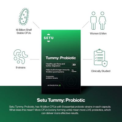 SETU: Tummy Probiotic - 30 Capsules (Pack of 1) | 9 strains with 20 Billion CFUs, Naturally Fermented Probiotics Lactobacillus & Bifidobacterium, Better Immunity, Gut Health, Reduced Gas