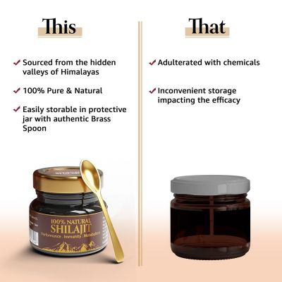TAC - The Ayurveda Co.: Shilajit - 20gm