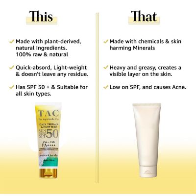 TAC - The Ayurveda Co.: Sunscreen - SPF 50 Pa ++++ - 80gm
