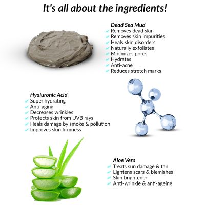 Matra: Hyaluronic Acid Mask - 100gm