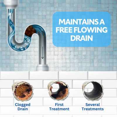 EKAM ECO: Zerodor Care Drain Blockage Liquid Cleaner for Restroom - 5Ltr