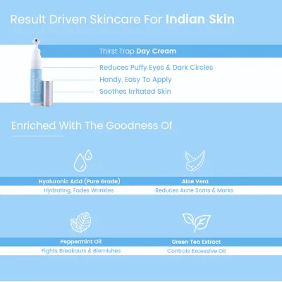 BrownSkin beauty: Thirst Trap Roll On - 15ml