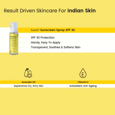 BrownSkin beauty: SunLit Sunscreen Spray (SPF 30) - 100ml